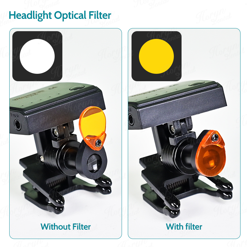 Dental 5W Wireless LED Headlig - Medical Lab Usa review and price
