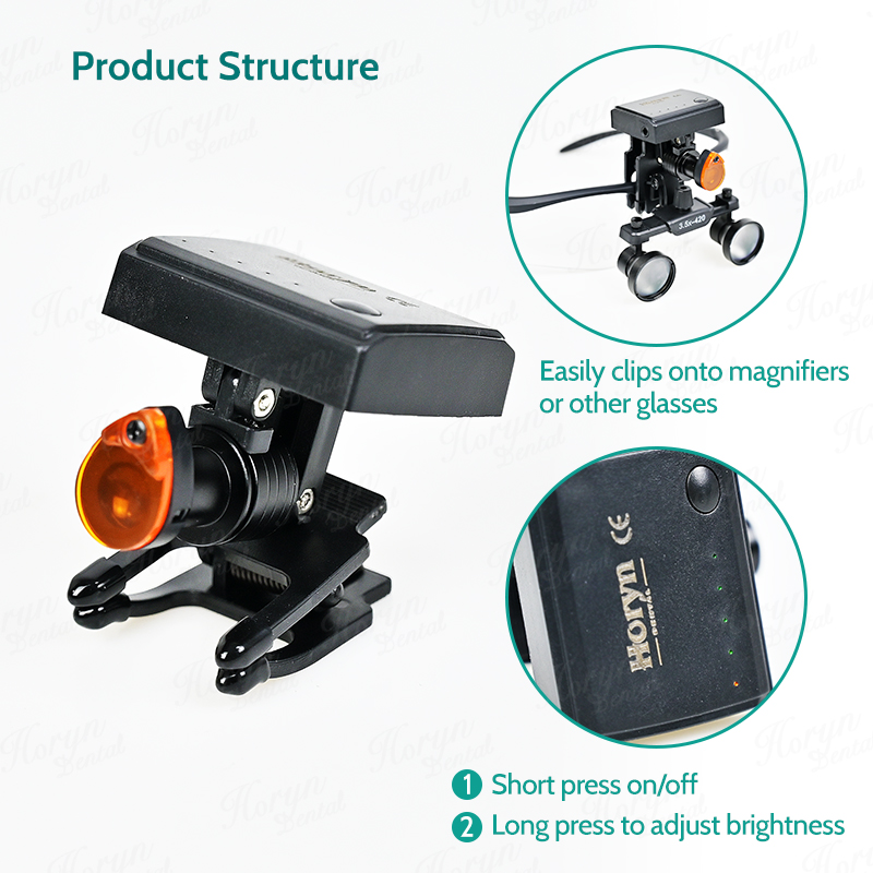 Dental 5W Wireless LED Headlig - Medical Lab Usa review and price