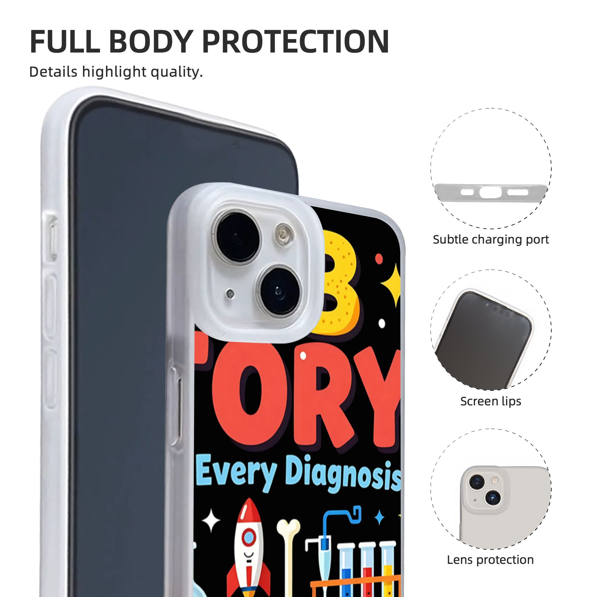New Armor Bumper Shockproof Me - Medical Lab Week review and price